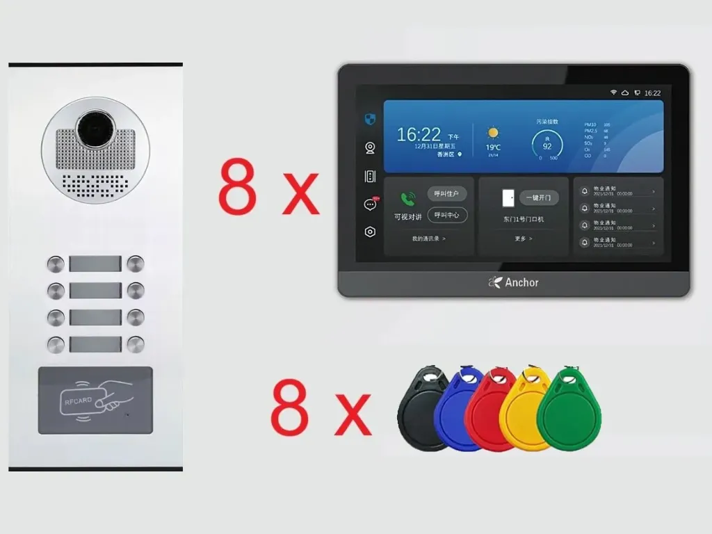 IP Video Intercom for 8 Apartments Kit